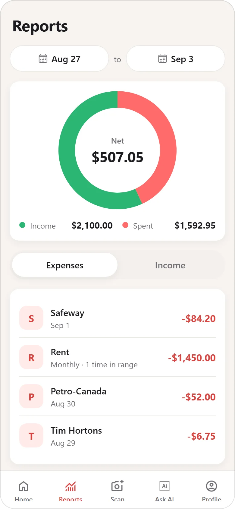 SpendSavvy reports screen with an income and expense chart